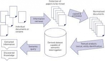 gallery/downsize_1280_0-Diversiting